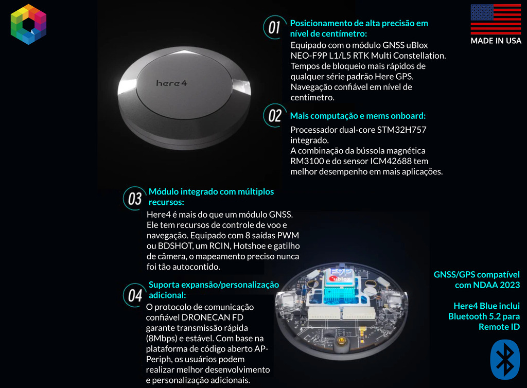 CubePilot Here4 Blue , Multiband RTK GNSS with Bluetooth 5.2 , HX4-06248 na internet