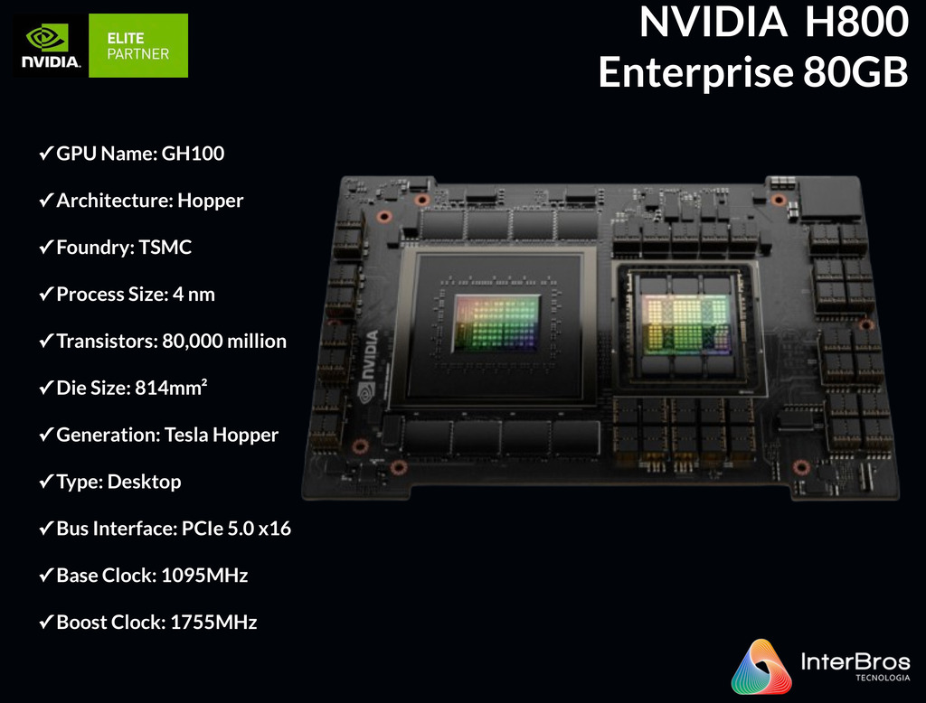 NVIDIA H800 Enterprise 80GB na internet