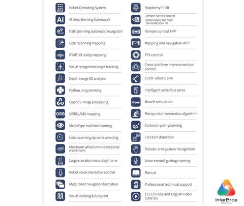 Yahboom ROSMASTER X3 Plus ROS2 Robot with Mecanum Wheel & 6DOF Arm, NVIDIA Módulo Jetson Orin NX 16GB , ORIN NANO ou Raspberry Pi na internet
