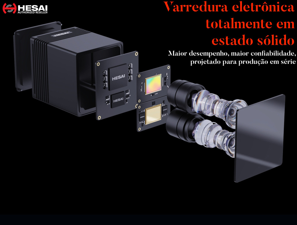 Hesai Tech LiDAR FT120 en internet