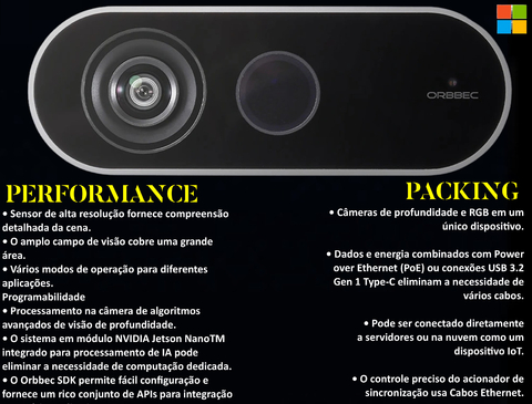 Imagem do Orbbec Femto Mega TOF Camera , Nvidia Jetson Nano , Sterero Depth Camera , Tecnologia MicroSoft Azure