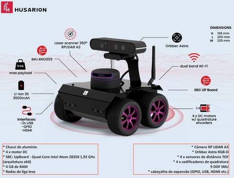 Husarion ROSbot 2 PRO Autonomous, Open Source Robot Platform na internet