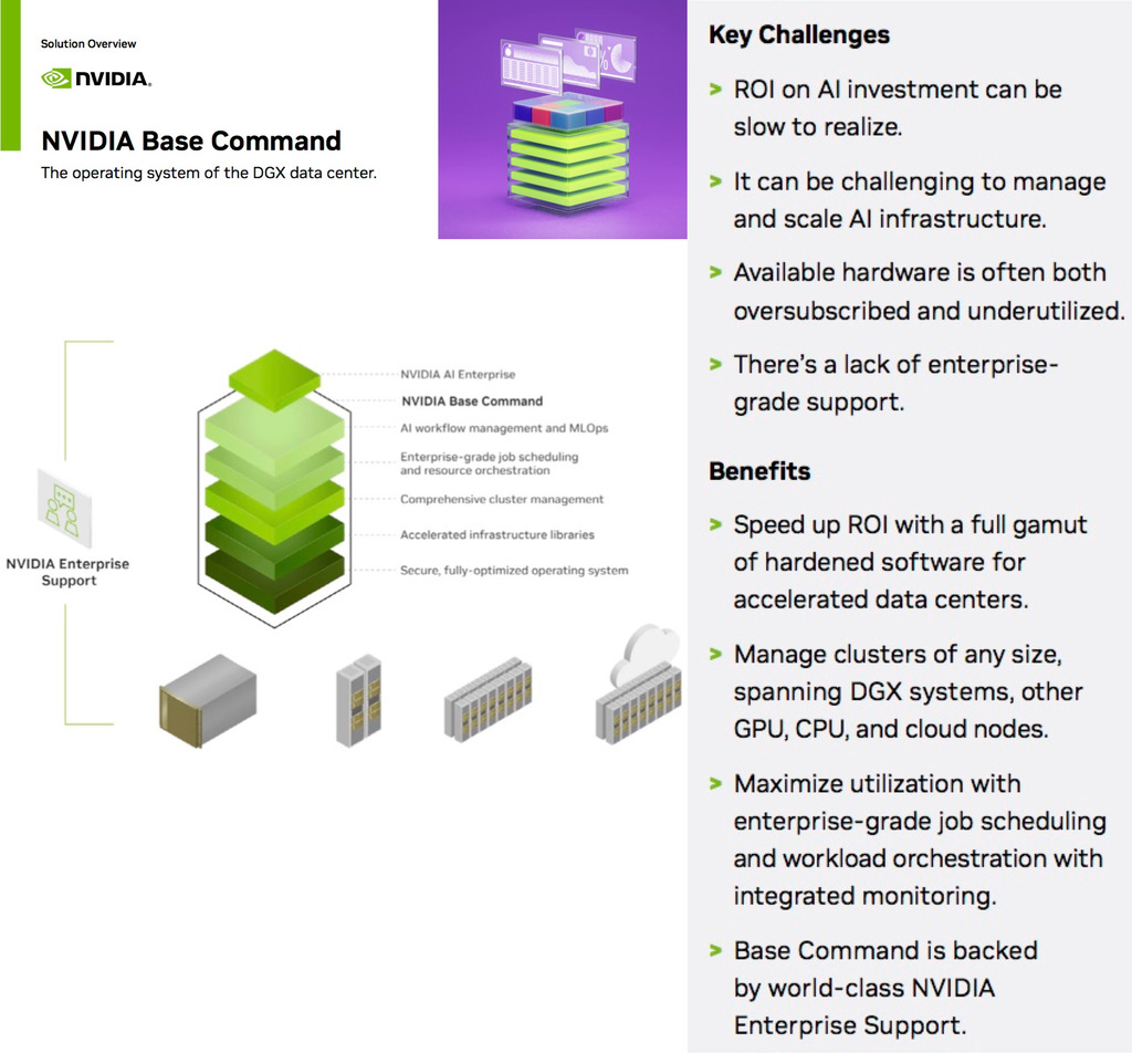 NVIDIA DGX B200 1.440GB , 8x NVIDIA Blackwell GPUs , 72 petaFLOPS na internet