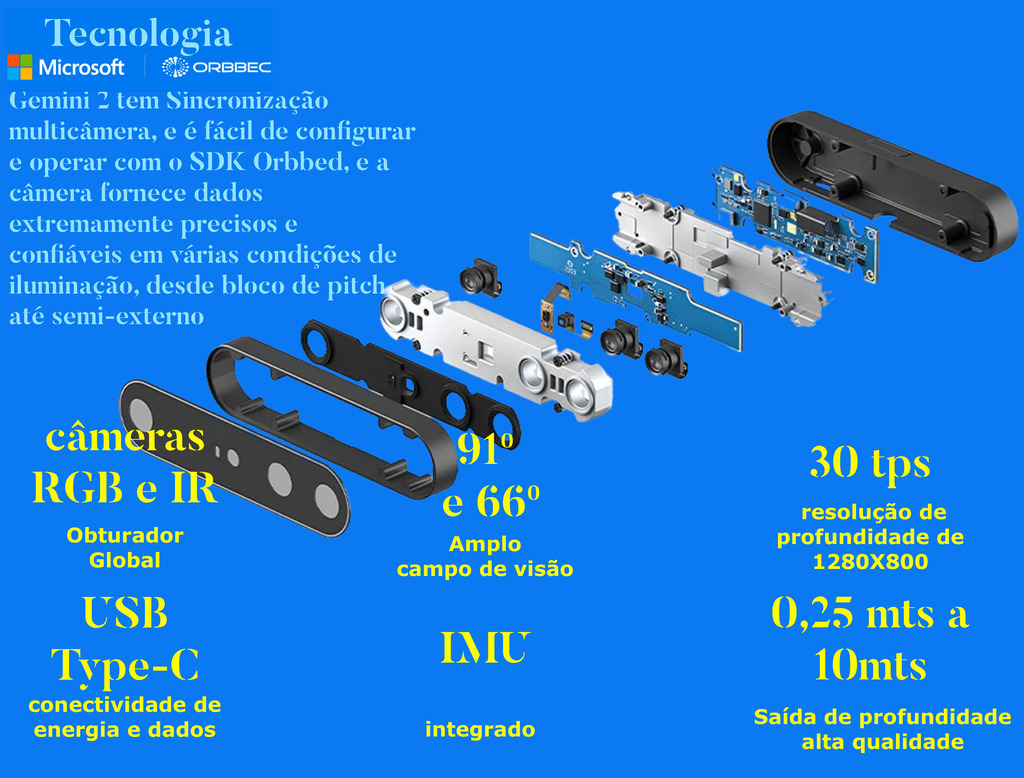 Orbbec Stereo Vision 3D Camera Gemini 2L , Sterero Depth Camera na internet