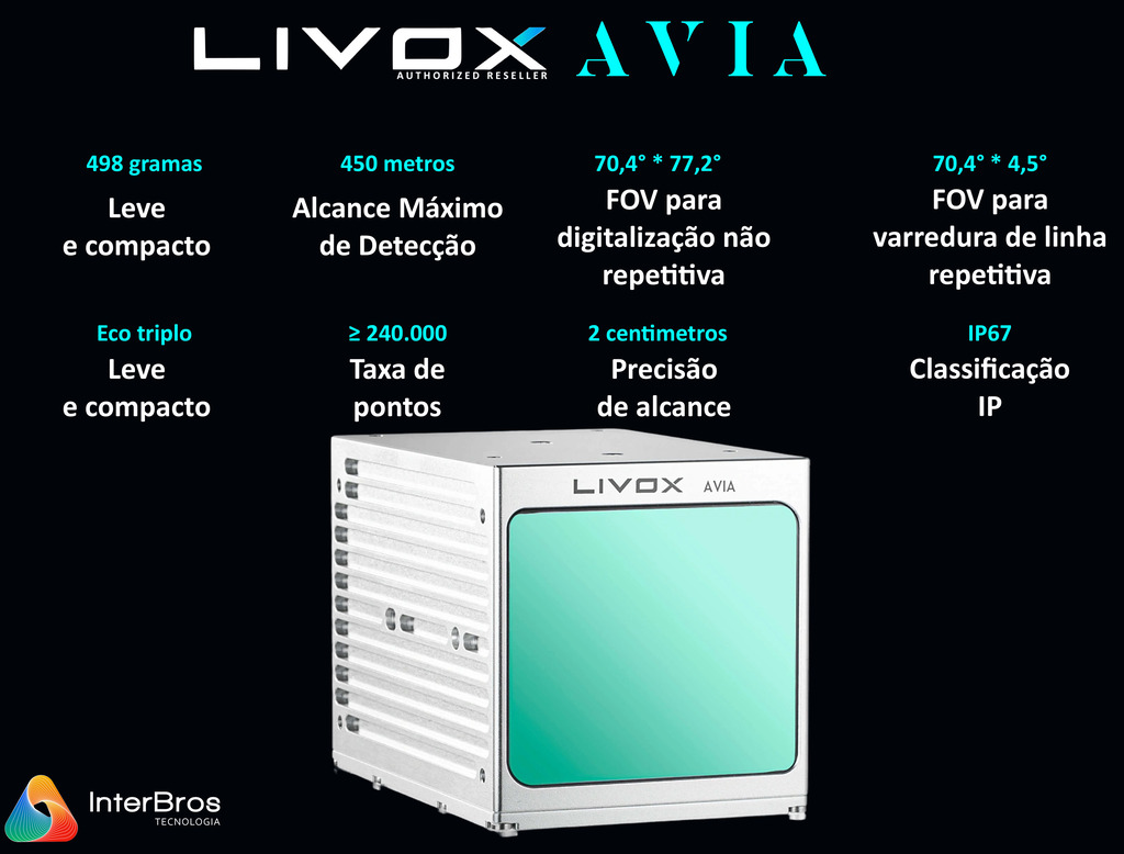 Livox Tech Avia Lidar + Livox Tech Three-Wire Aviation M12 Connector + AC Power Adapter - Loja do Jangão - InterBros