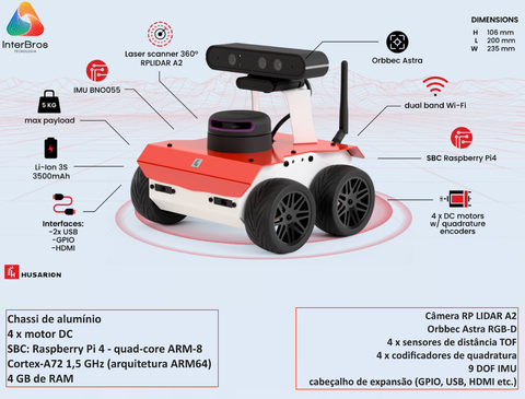 Husarion ROSbot 2R Autonomous, Open Source Robot Platform na internet