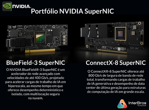 NVIDIA Mellanox ConnectX-8 SuperNIC , 900-9X81E-00EX-STQ - Loja do Jangão - InterBros