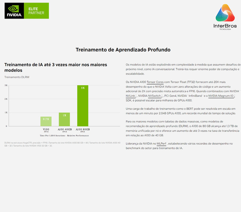 NVIDIA A100 80GB PCIe Tensor Core GPU , 900-21001-0020-100 , PNY TCSA100M-80GB-PB - Loja do Jangão - InterBros