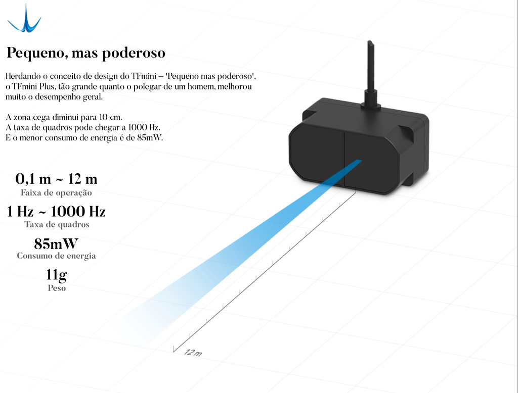 Benewake TFmini Plus LiDAR Laser Level Distance Sensor IP65 en internet