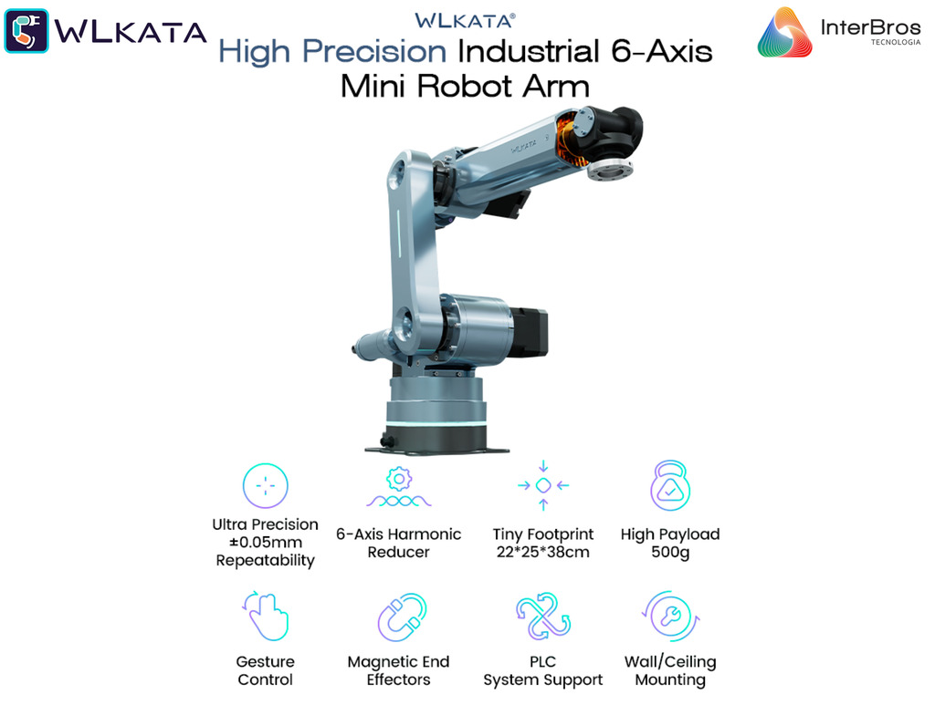 Wlkata Robotic Arm Haro380 , Simulação de Fábrica 4.0 Inteligente & Educação AIoT , ChatGPT integrado , +5 anos on internet