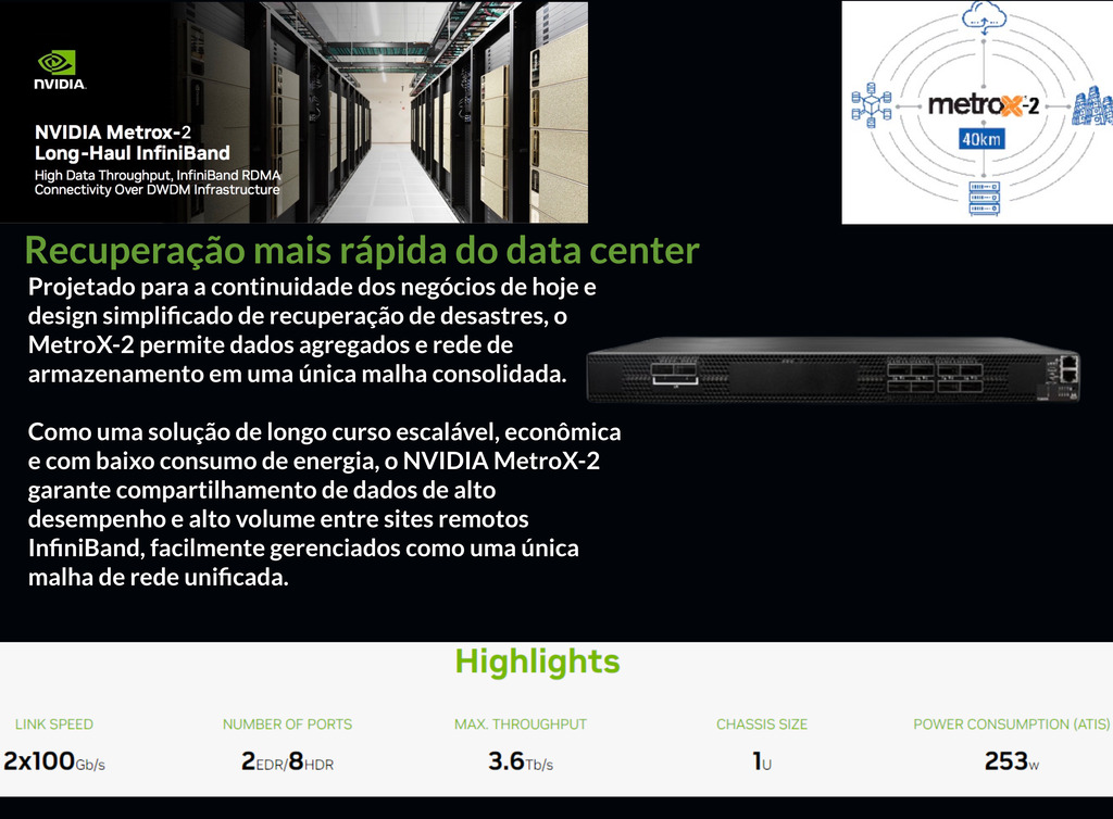 NVIDIA Mellanox Metrox-2 Long-Haul InfiniBand , 200GB/s , 40Kms - comprar online