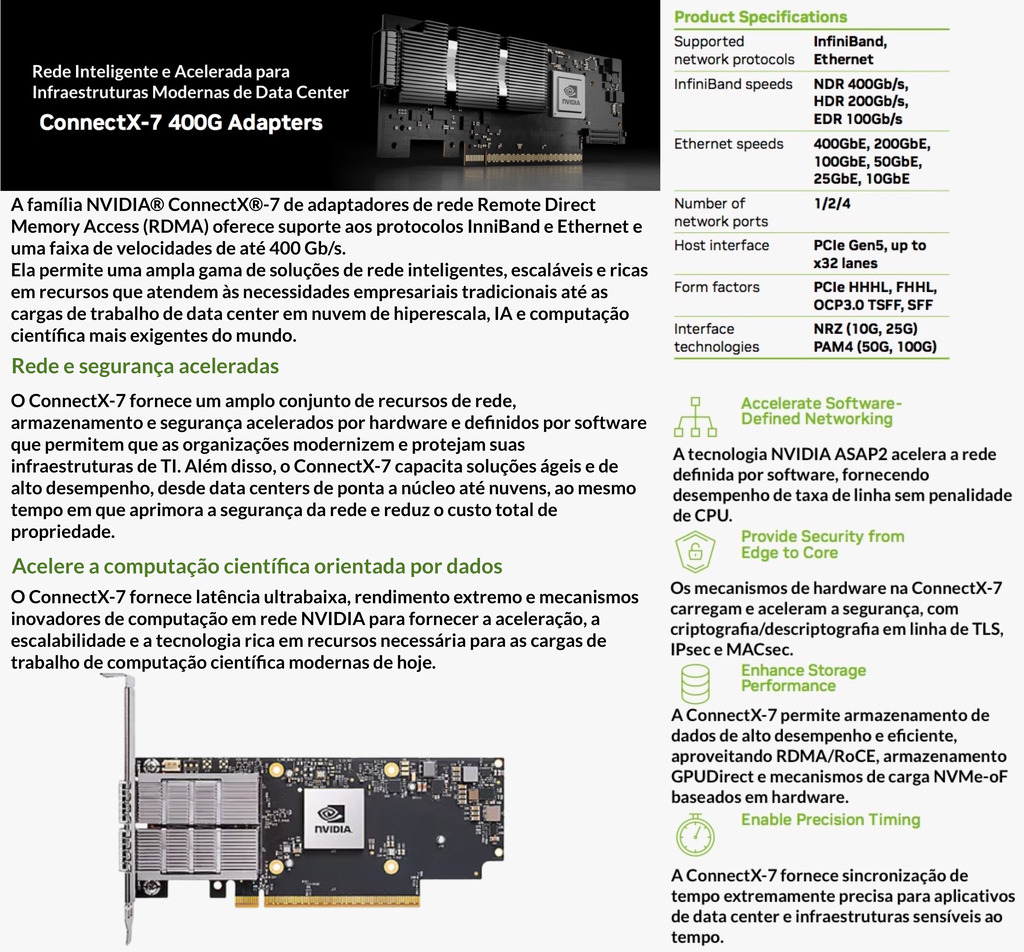 NVIDIA Mellanox ConnectX-7 400GB/s Network Adapter , MCX75510AAS-NEAT na internet