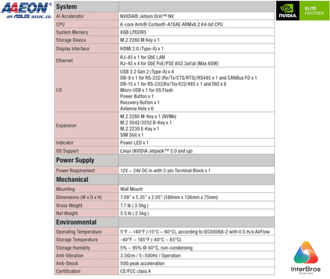 AAEON ASUS BOXER-8653AI , Computador Industrial , NVIDIA® Jetson Orin(TM) NX 8GB na internet