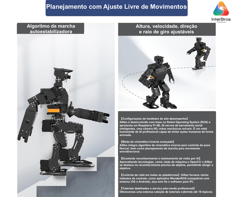 Hiwonder AiNex ROS Education AI Vision Humanoid Robot Powered by Raspberry Pi 4B , Developer Kit Humanóide Algoritmo de Cinemática Inversa , Desenvolvido para Aprendizado e Ensino , Idade: 15+ en internet