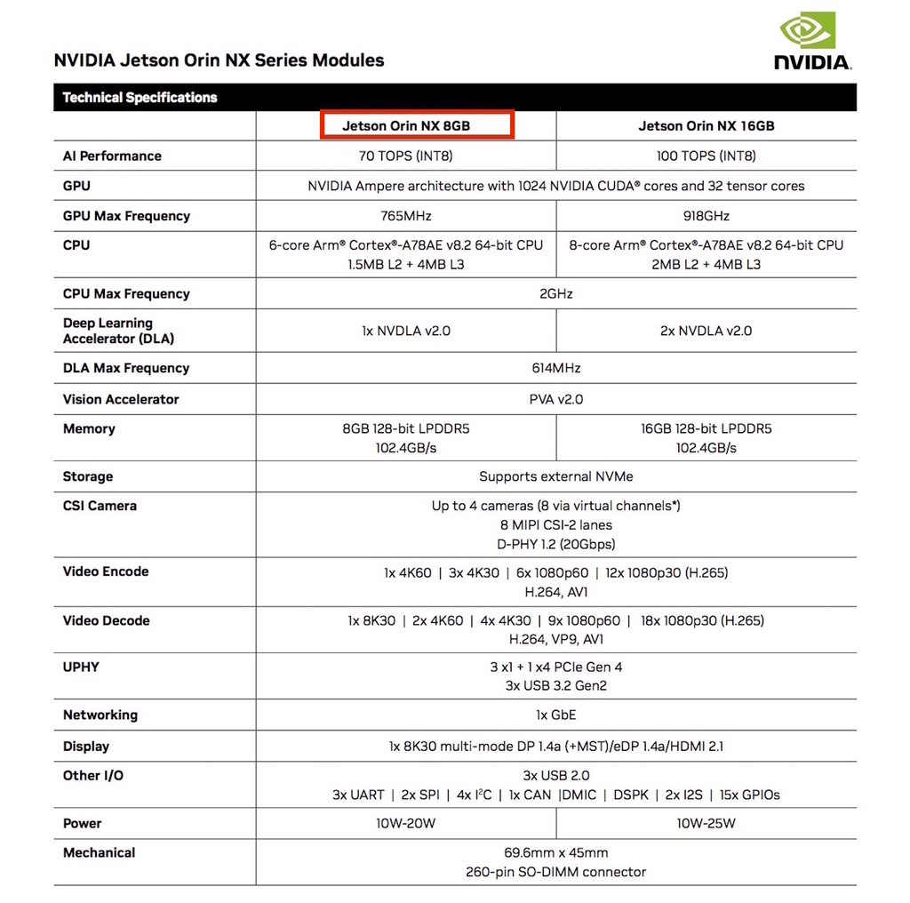 Nvidia Jetson Orin NX 8GB Developer Kit , Módulo Nvidia Jetson Orin NX 8GB , 900-13767-0010-000 , 128GB SSD - online store