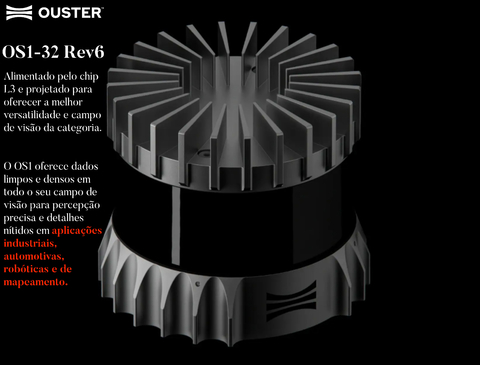 OUSTER VELODYNE LiDAR OS1 REV 6 na internet