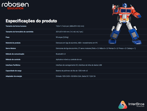 Robosen Robotics Transformers Optimus Prime Flagship Edition , Educacional e Recreativo, +8 anos