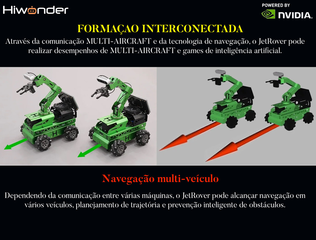 HIWONDER JetRover ROS Robot Car Developer Kit with Vision Robotic Arm Powered by NVIDIA Jetson Nano Support SLAM Mapping/ Navigation/ Python - loja online