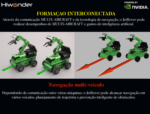 HIWONDER JetRover ROS Robot Car Developer Kit with Vision Robotic Arm Powered by NVIDIA Jetson Nano Support SLAM Mapping/ Navigation/ Python - tienda online