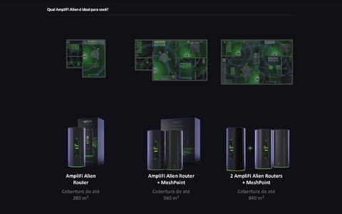 Ubiquiti Amplifi Alien Tri-Band WiFi6 Gigabit Router l Sistema WiFi6 Mesh l Tela Touchscreen l 4 portas Gigabit Ethernet l VPN integrada l Tecnologia Teleport l Sistema Mesh escalável l Ativado para Uso Doméstico ou Comercial l Cobertura de até 1.120 m² - Loja do Jangão - InterBros