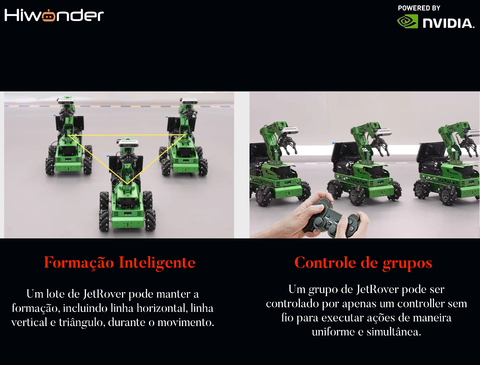 Imagem do HIWONDER JetRover ROS Robot Car Developer Kit with Vision Robotic Arm Powered by NVIDIA Jetson Nano Support SLAM Mapping/ Navigation/ Python