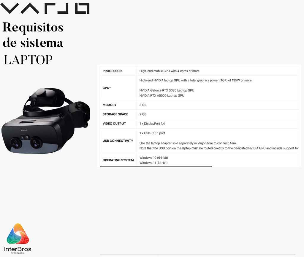 Varjo XR-3 Mixed Reality System VRJH-V0013132 D - tienda online