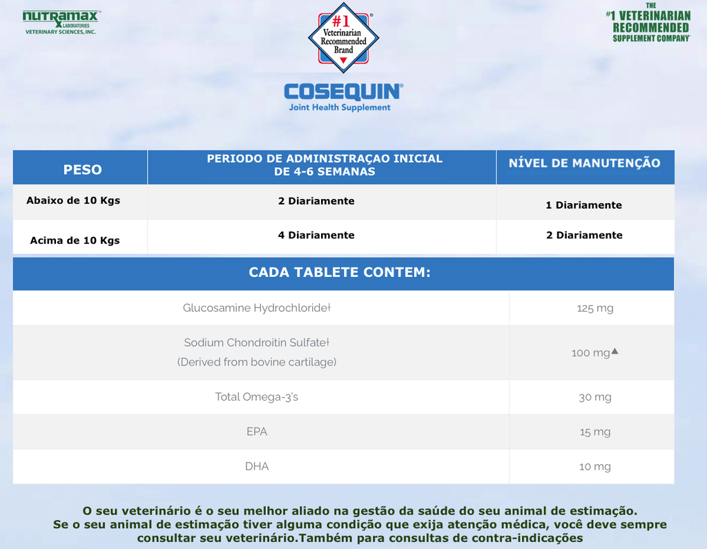 Cosequin + Omega3 60 Tabletes Macios Gatos on internet