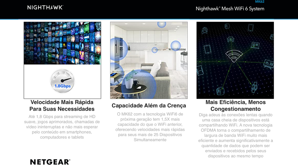 Netgear Nighthawk MK62 Mesh Sistema WiFi6 280m² na internet