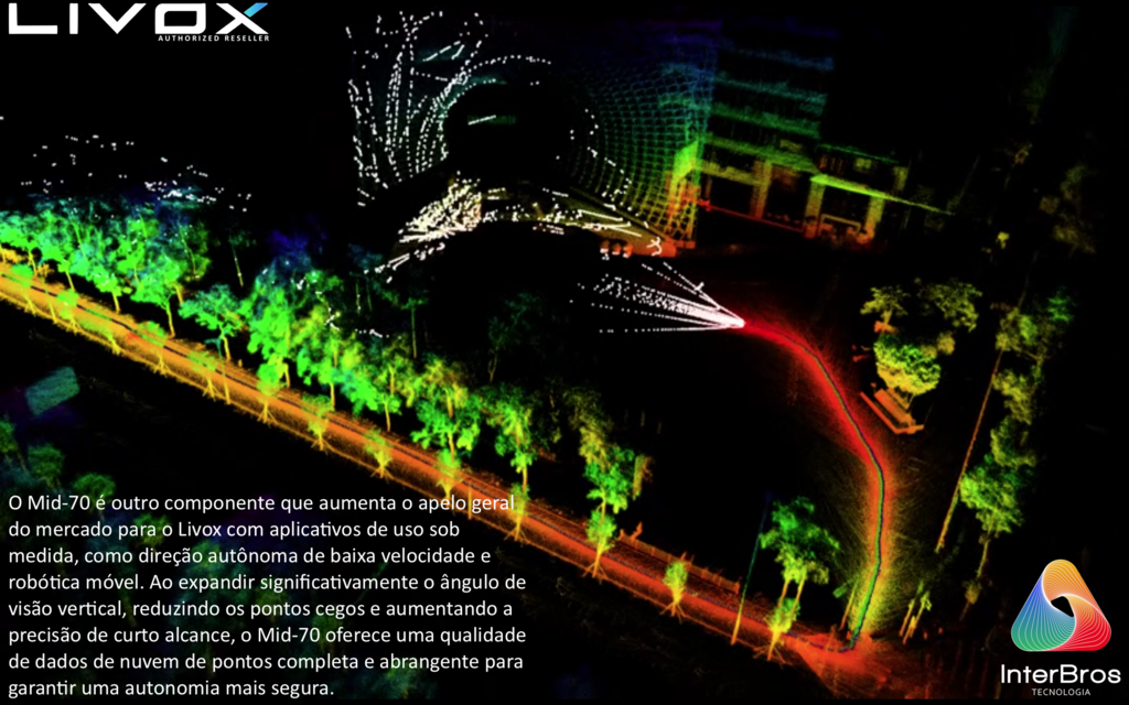 LIVOX TECH MID-70 LiDAR on internet