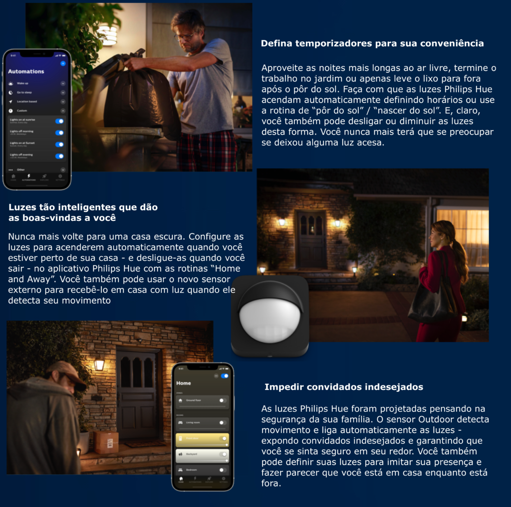 Philips Hue Ludere White Outdoor Security Light | Projetor PAR38 de Segurança | + Sensor de Movimento | Compatível com a Alexa, Apple Homekit & Google Assistant | Requer Hue Bridge na internet