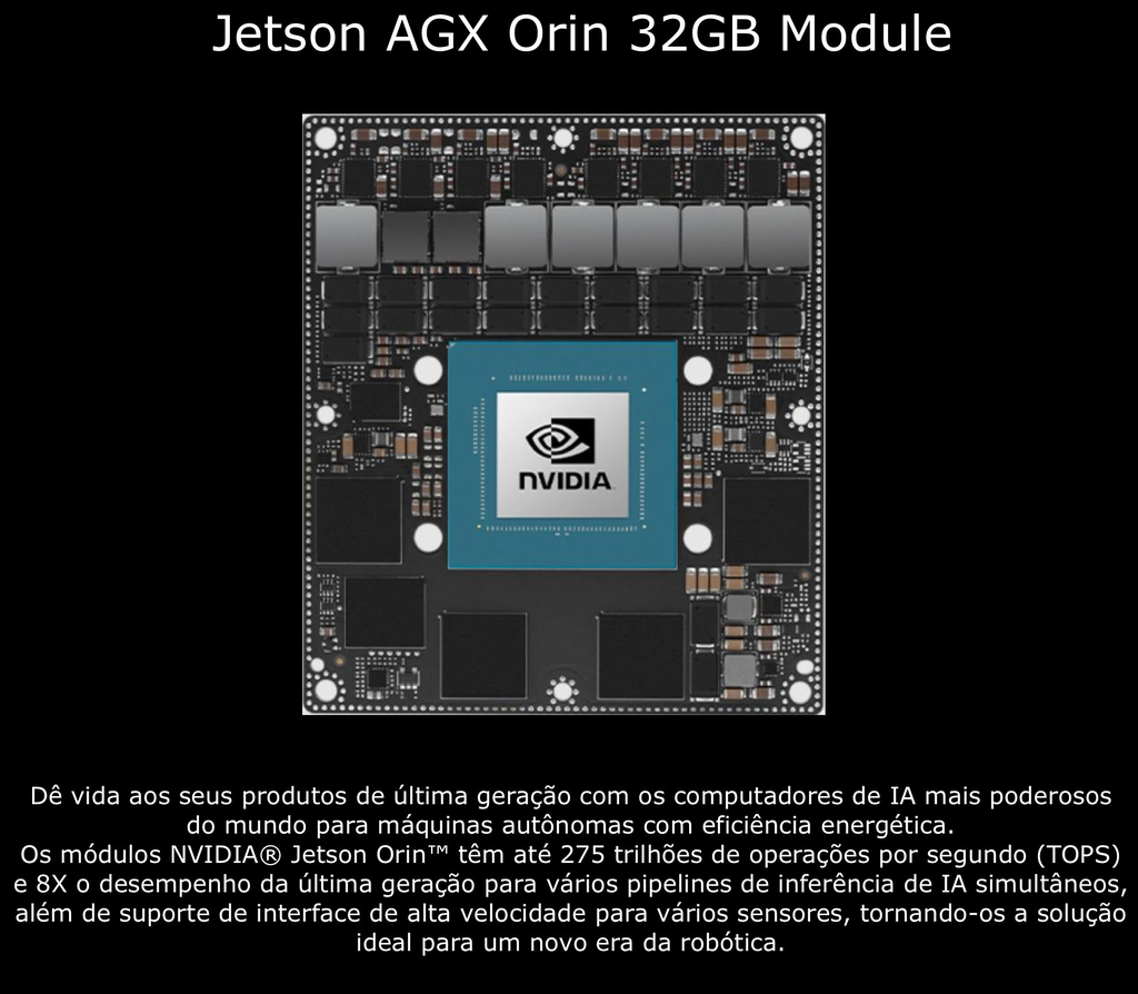 Gekit NVIDIA AGX ORIN 32GB DEVELOPER KIT 945-13730-0000-000 , Module 900-13701-0040-000