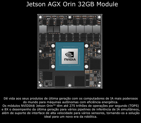 Gekit NVIDIA AGX ORIN 32GB DEVELOPER KIT 945-13730-0000-000 , Module 900-13701-0040-000