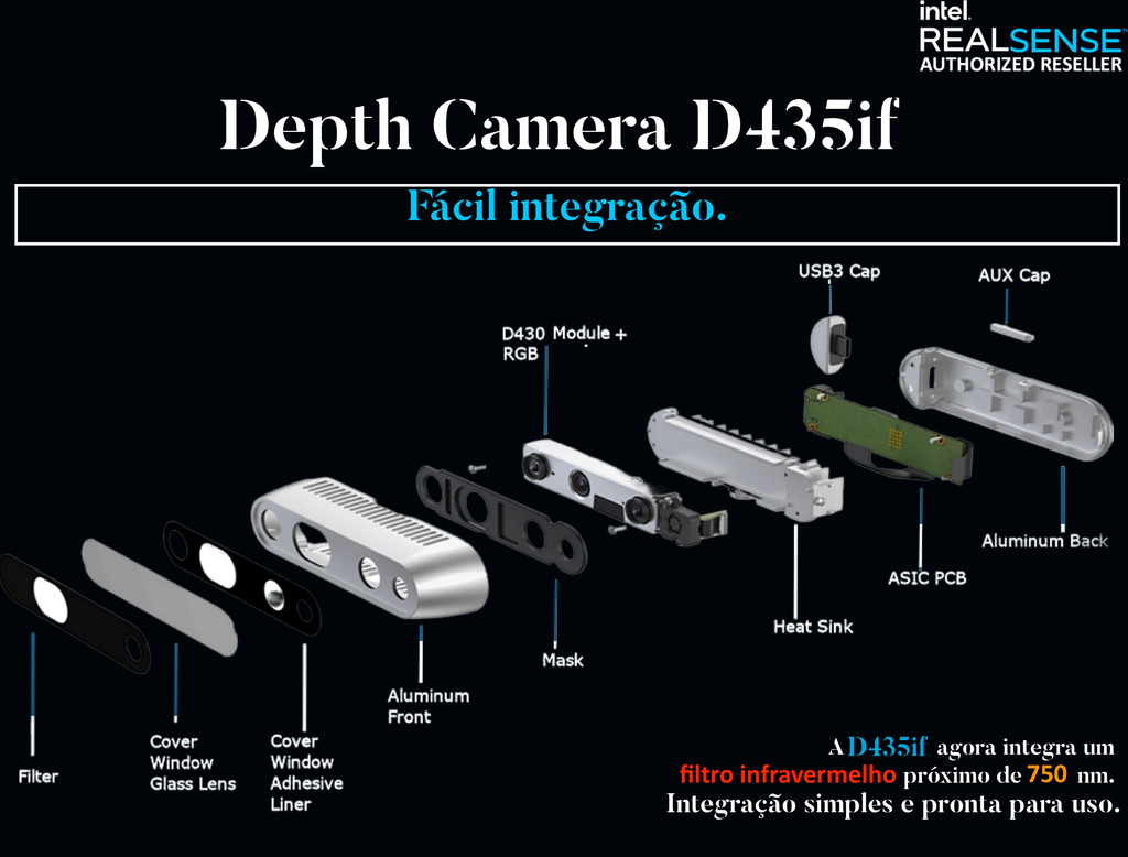 Intel RealSense Stereo Depth 3D Camera D435IF en internet
