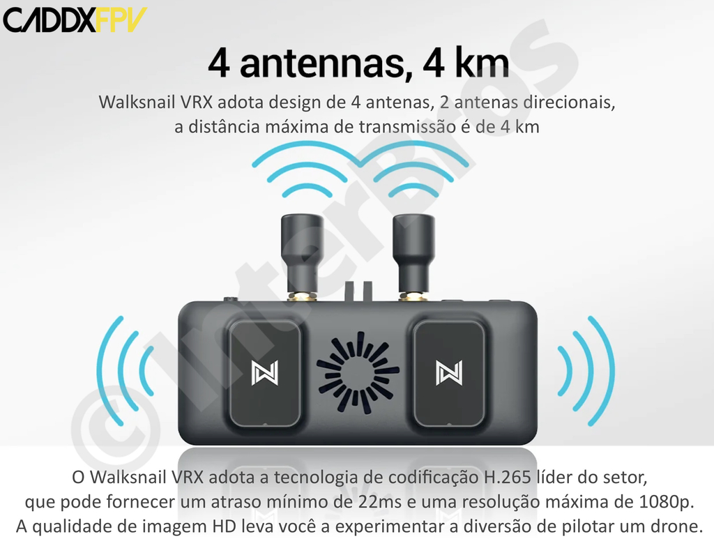 CADDXFPV Walksnail Avatar VRX with Avatar HD PRO Kit com Gyro & Camera l Kit FPV Drones & UAVs l Compatível com DJI Camera & Fatshark na internet