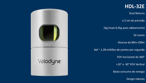 Velodyne Lidar HDL-32E on internet