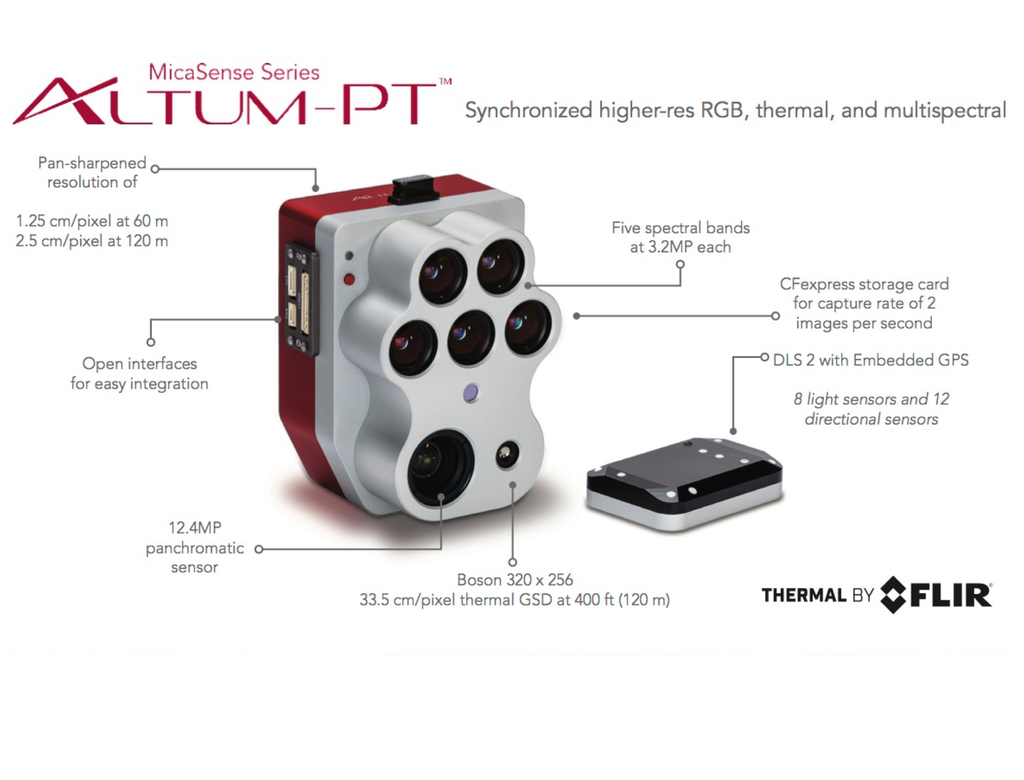 Ageagle MicaSense Altum-PT Sensor Multispectral l DJI SkyPort Kit l Compatível com Matrice 300 RTK en internet