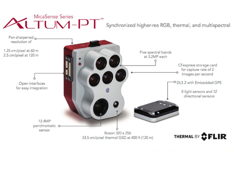 Ageagle MicaSense Altum-PT Sensor Multispectral l DJI SkyPort Kit l Compatível com Matrice 300 RTK on internet