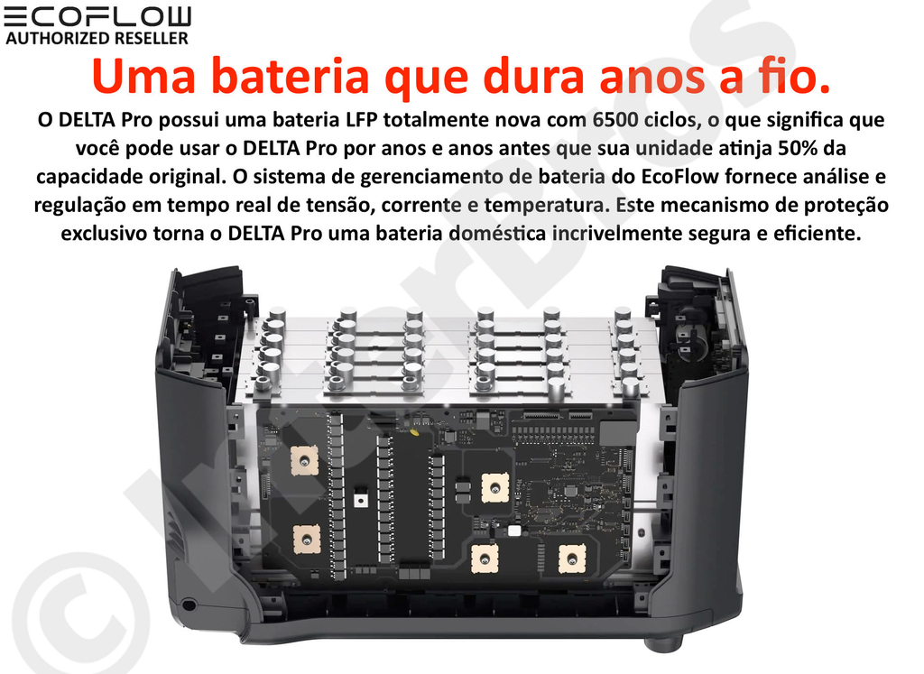 EcoFlow DELTA PRO Portable Power Station, Estação de Energia Portátil Gerador Solar Inteligente Pronta Entrega na internet