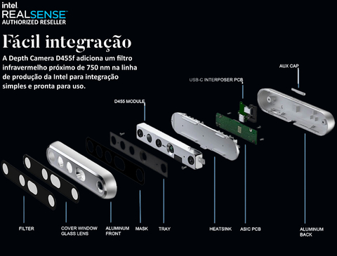 Intel RealSense Stereo Depth 3D Camera D455F on internet