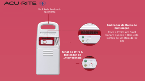 Acurite Iris 06045M Sensor Detector Raios on internet