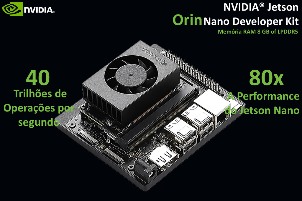 NVIDIA Jetson ORIN NANO 8 GB Developer Kit 945-13766-0000-000 en internet