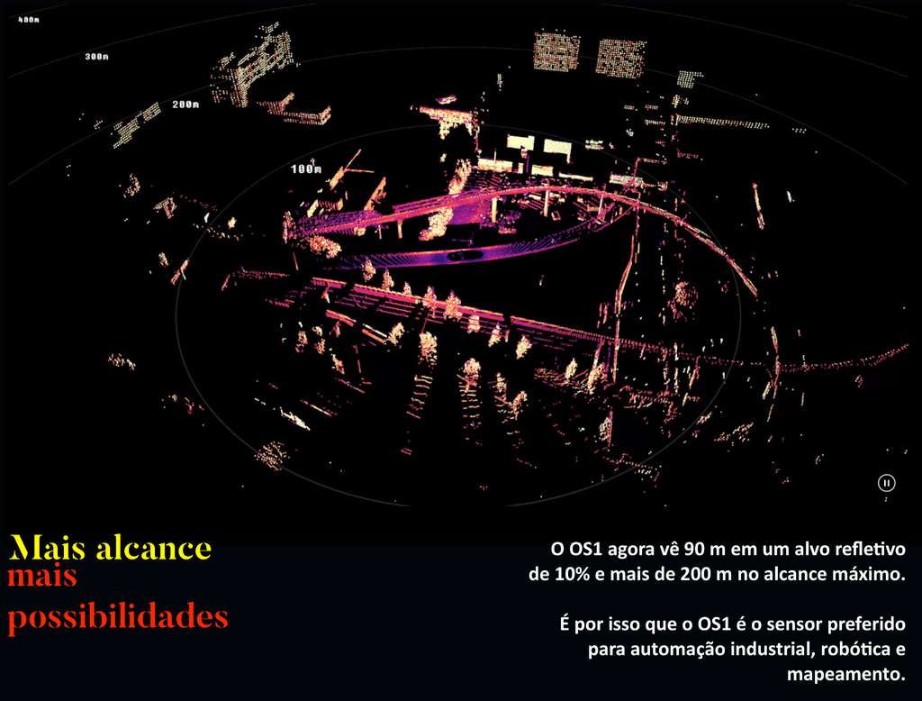 OUSTER VELODYNE LiDAR OS1 REV 7 - Loja do Jangão - InterBros