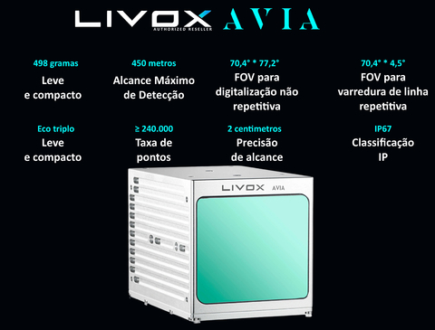 LIVOX TECH AVIA LiDAR en internet