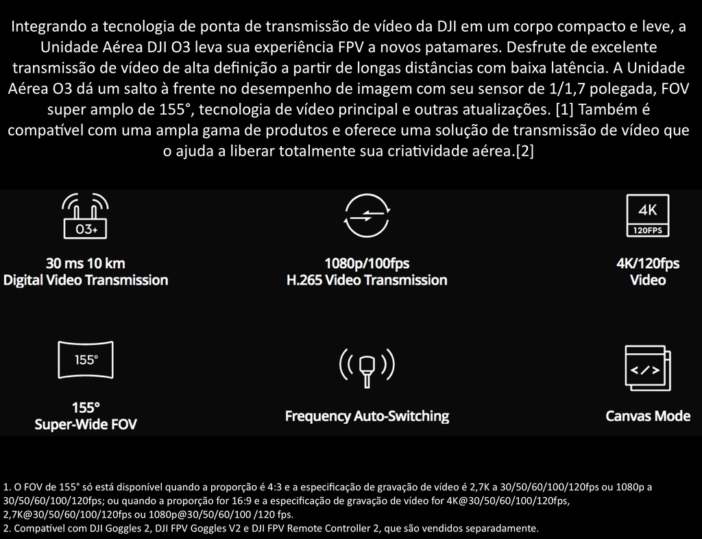 DJI O3 Air Unit CP.FP.00000070.01 - Loja do Jangão - InterBros