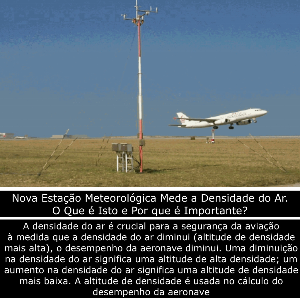 Tempest Weatherflow Estação Meteorológica Ultrassônica Avançada on internet