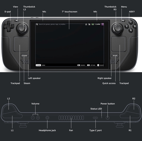 Valve Handheld Steam Deck l 64 GB eMMC SSD l 7" Touchscreen l All-in-one portable PC gaming l Full-featured gaming PC l PC Gamer Portátil l Recursos completos de PC l O portátil para jogos mais poderoso e completo do mundo l O dispositivo gamer mais esperado dos últimos anos - online store