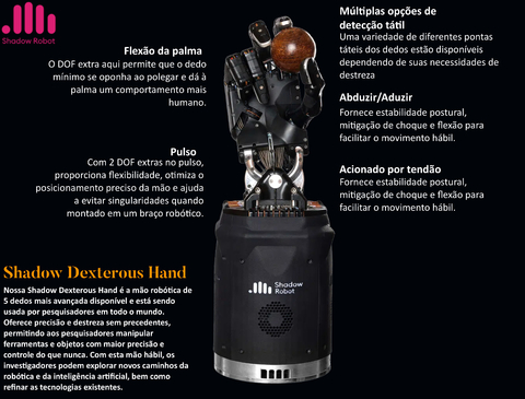 Shadow Robot Dexterous Hand Mão Robótica & Tátil en internet