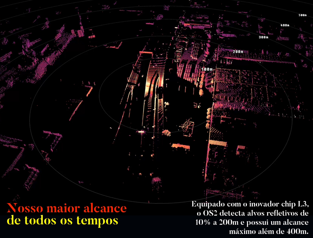 OUSTER VELODYNE LiDAR OS2 REV 7 - Loja do Jangão - InterBros