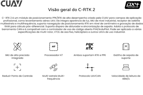 CUAV C-RTK 2 High Precision Multi-Star Multi-Frequency RTK PPK GNSS Module - Loja do Jangão - InterBros