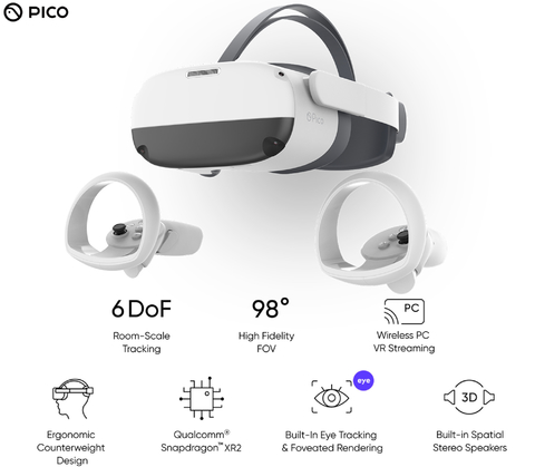 Pico Neo 3 Pro Eye Business l VR Headset All-in-one l With eye-tracking l VR SDK For Enterprises l 8GB RAM l 256GB ROM l 90Hz l 3664 x 1920 - online store